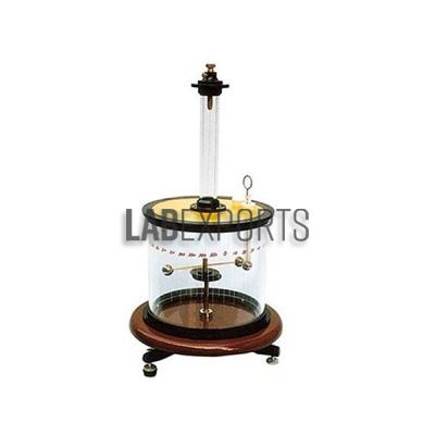 Coulombs Law Demonstrator