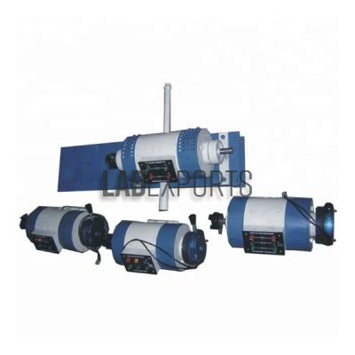 DC Dynamometer