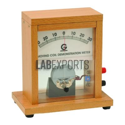 Demonstration Meter