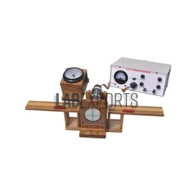 E/M Experiment