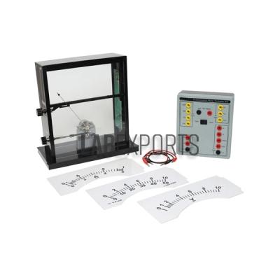 Demonstration Meter Multi Range
