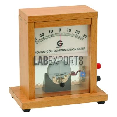 Demonstration Meter