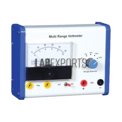 Multirange Meter
