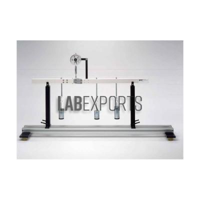 Law of Moments Apparatus