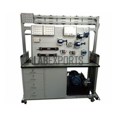 Technical Educational Equipment