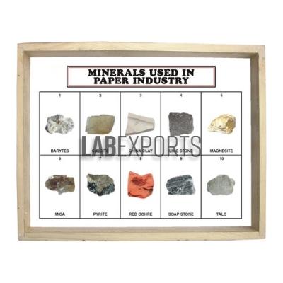 Minerals Used in Paper Industry
