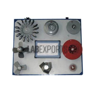Different Impellers Of Pumps And Turbine