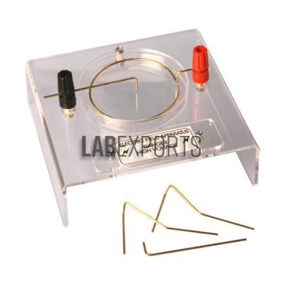 Electric Fields Apparatus Exporters