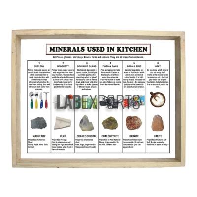 Minerals Used in the Kitchen, Set of 6