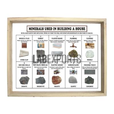 Minerals Used in Around the Home