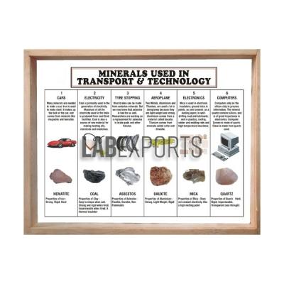 Minerals Used in Transport and Technology, Set of 6