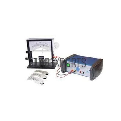 Scales, Interchangeable, for Demonstration Meters