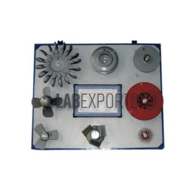 Different Impellers Of Pumps And Turbine