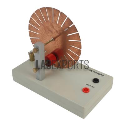 Barlows Wheel Apparatus