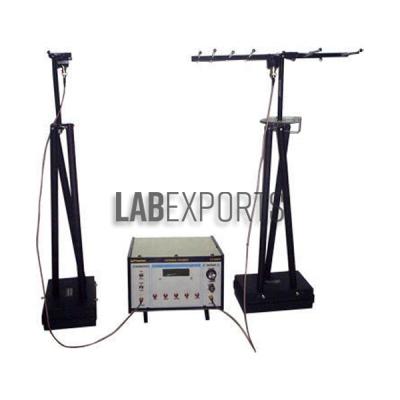 Antenna Trainer