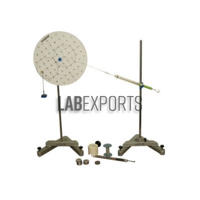 Moments Disc Apparatus