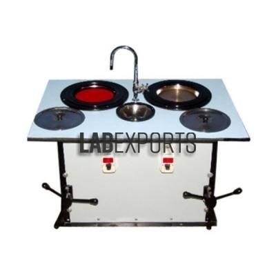 Lab Equipment Manufacturers and Suppliers American Samoa