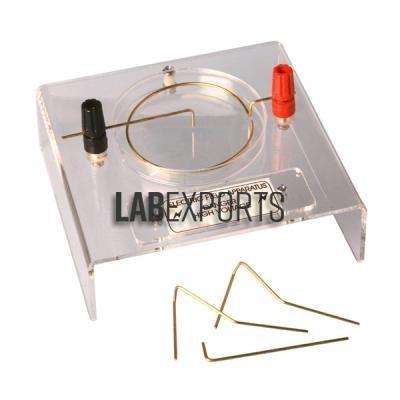 Lab Equipment Manufacturers and Suppliers Andorra