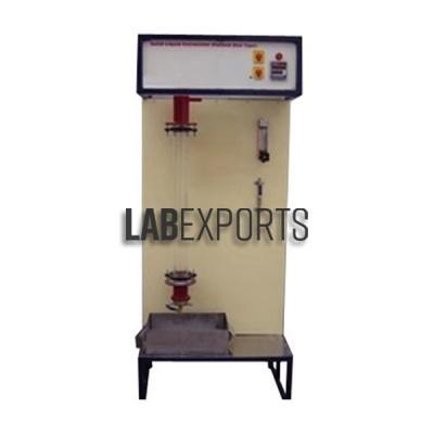 Lab Equipment Manufacturers and Suppliers Bahrain