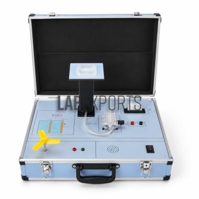 Bio Energy Trainer