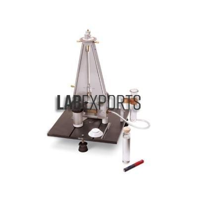 Lab Equipment Manufacturers and Suppliers Burundi
