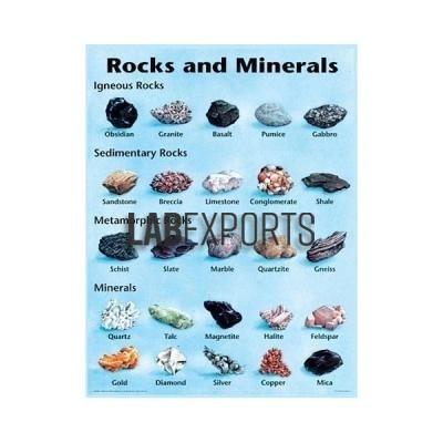 Lab Equipment Manufacturers and Suppliers Chad