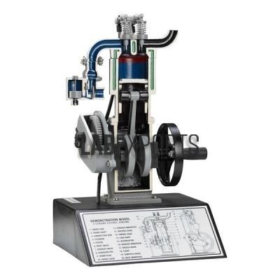 Lab Equipment Manufacturers and Suppliers Faroe Islands