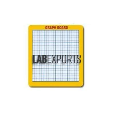 Graph Block