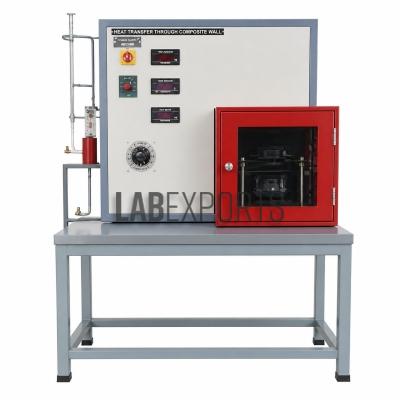 Heat Transfer Through Composite Walls