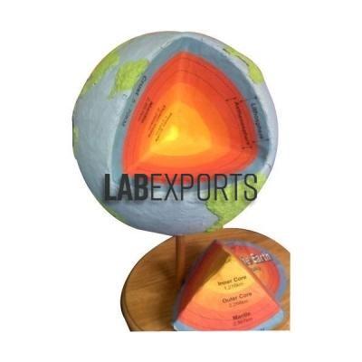 Lab Equipment Manufacturers and Suppliers Liberia
