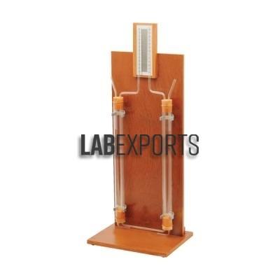 Lab Equipment Manufacturers and Suppliers Luxembourg