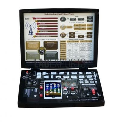 Mobile Communication Training System