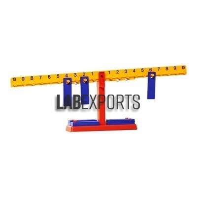 Number Balance