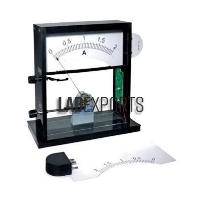 Lab Equipment Manufacturers and Suppliers Saint Barthelemy