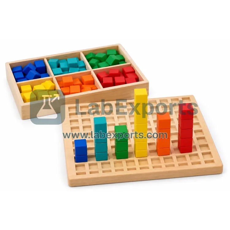 Graph Block
